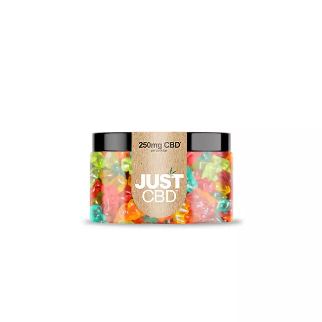 How Many CBD Gummies Should You Take for Pain Relief
