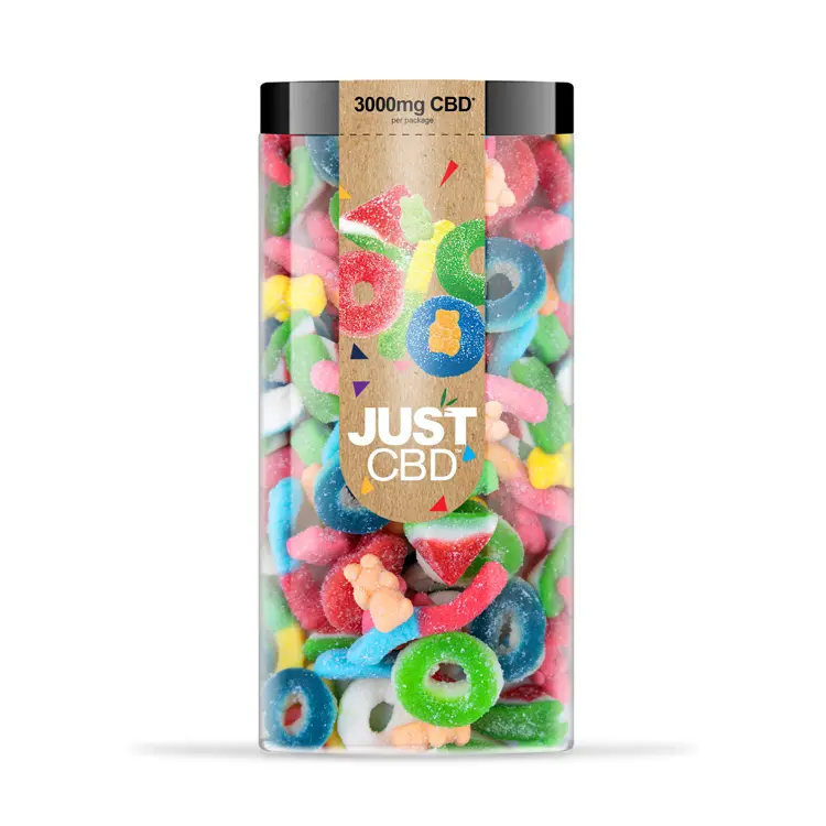 What Are the Top Benefits of CBD Gummies for Stress Relief