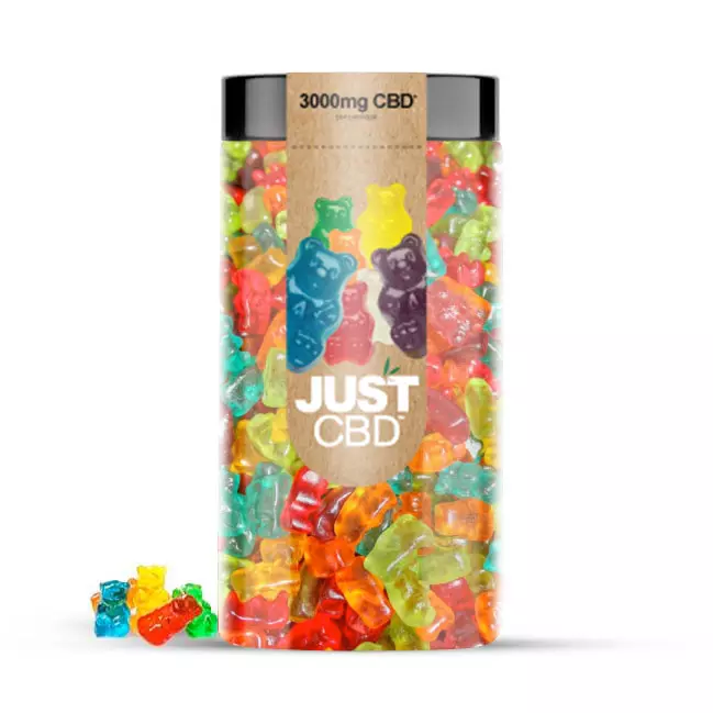How Many CBD Gummies Should You Take for Pain Relief